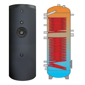 Double coil Hot Water Tank